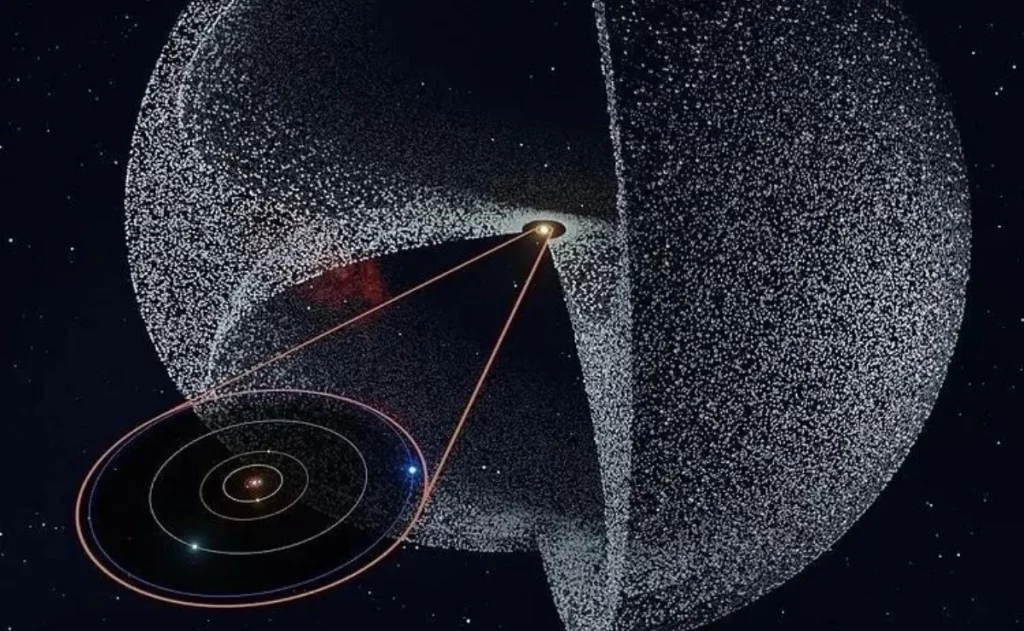 La NASA confirmó la existencia del misterioso “Planeta X” en el Sistema Solar - Revista Salvador