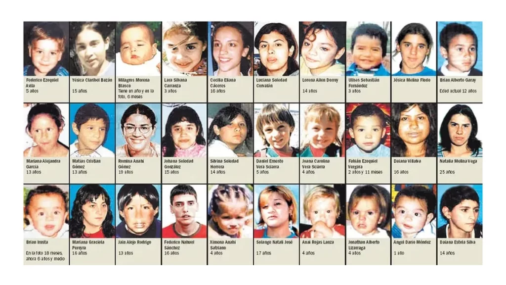 Hay más de 100 chicos desaparecidos en Argentina - Revista Salvador